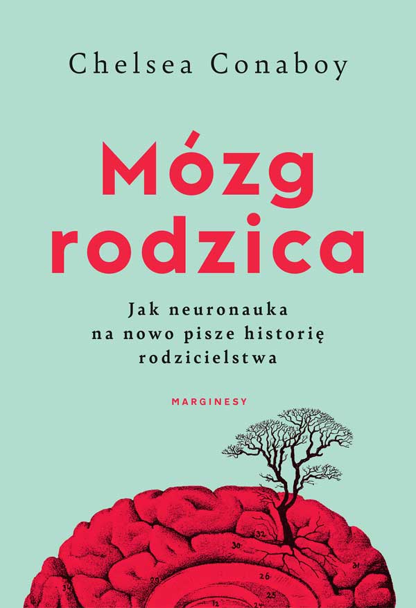 Mzg rodzica