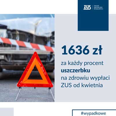 Od kwietnia